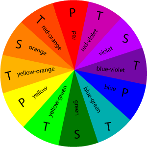Color_wheel
