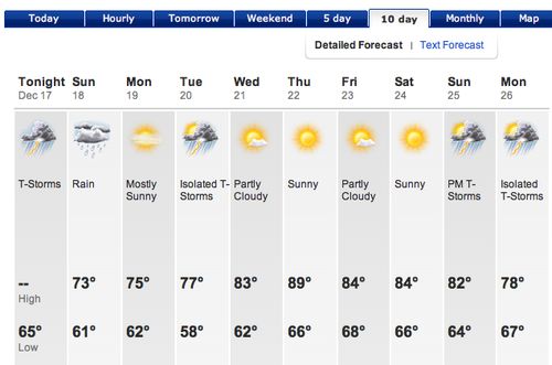 10 Day Weather Forecast for Adelaide - weather.com 10 Day Weather Forecast for Adelaide - weather.com